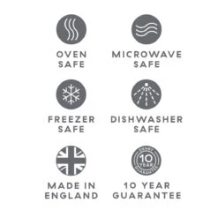 Denby - Kiln Blue Set Of 4 Dinner Plates -Dartington Crystal usps with made in england union jack 3